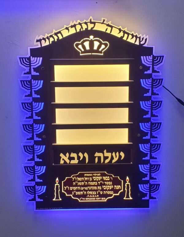 לוח פרשיות 8