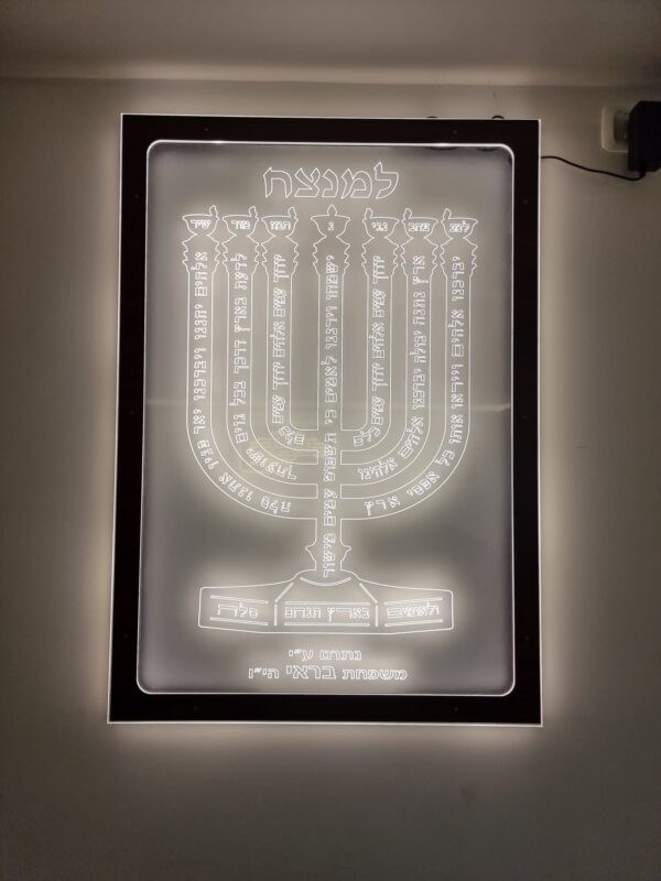מזמורים 38-למנצח חרוט