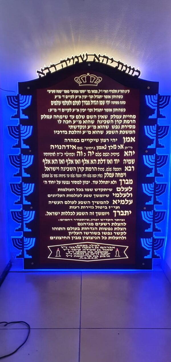 מזמורים 39-פירוש הקדיש