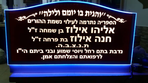 מזמורים 41-כותרת לסיפריה